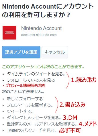 Twitter連携の注意点 アクセス権と解除方法 Peing 質問箱の情報漏洩に思う らくログ