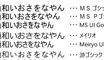 Windowsに標準で入っている和文フォントを見る 試す らくログ